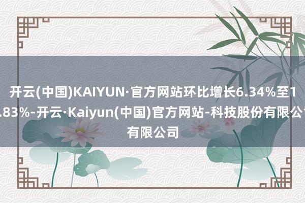 开云(中国)KAIYUN·官方网站环比增长6.34%至17.83%-开云·Kaiyun(中国)官方网站-科技股份有限公司