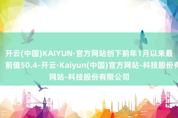 开云(中国)KAIYUN·官方网站创下前年1月以来最高水平；前值50.4-开云·Kaiyun(中国)官方网站-科技股份有限公司