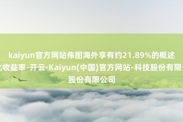 kaiyun官方网站伟图海外享有约21.89%的概述年化收益率-开云·Kaiyun(中国)官方网站-科技股份有限公司